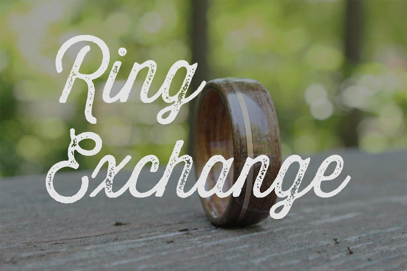 Options - Ring Exchange